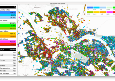 Modellierung optimaler Profile von Stadtvierteln als Grundlage für CRE-Entwicklungsstrategien