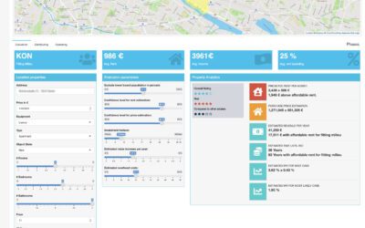 Develop an alternative effective modern credit risk assessment model for asset financing