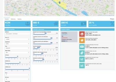 Entwicklung eines alternativen, wirksamen und modernen Modells zur Bewertung des Kreditrisikos bei der Finanzierung von Vermögenswerten