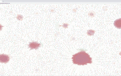 Migrating data in company mergers