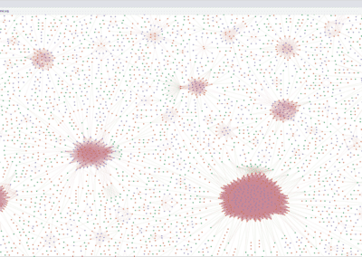 Migrating data in company mergers