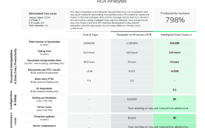 Intelligent data capture and process automation for more effective OpEx